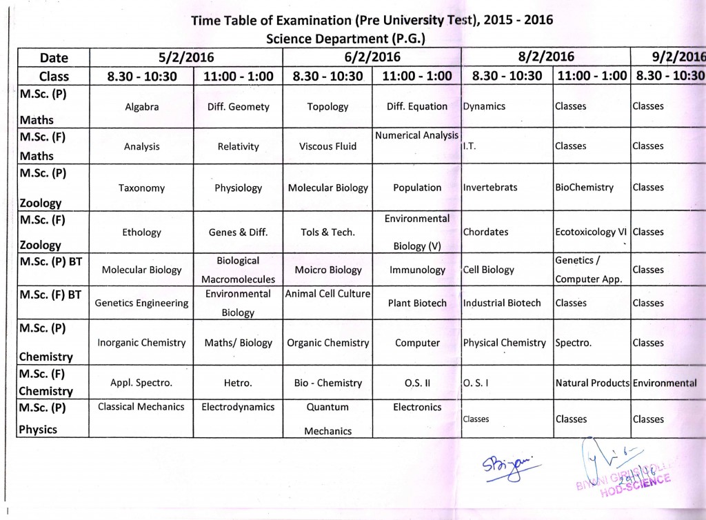 Time Table Science PG