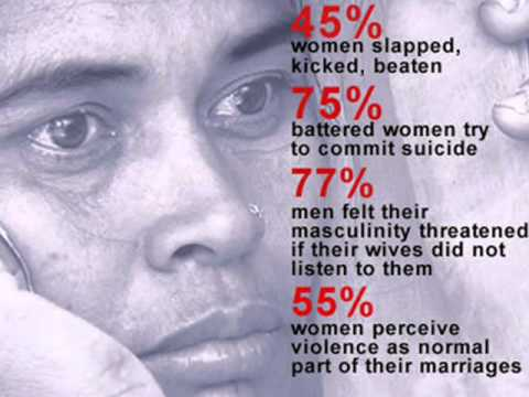 Image result for suicides of women in India