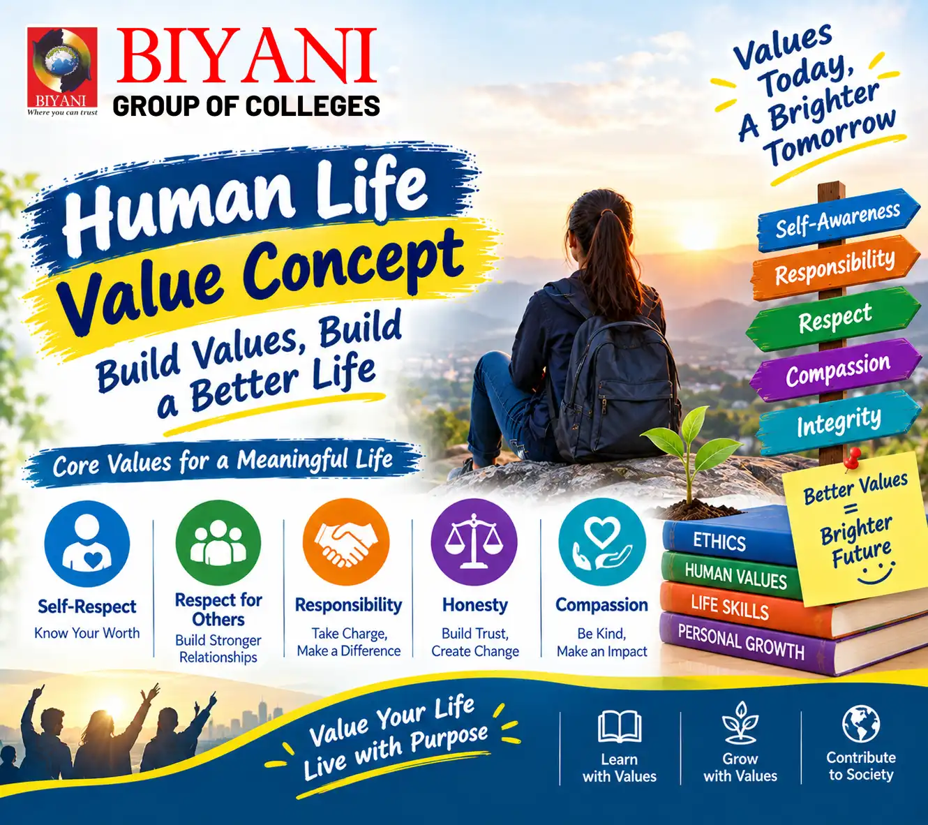 Human Life Value Poster