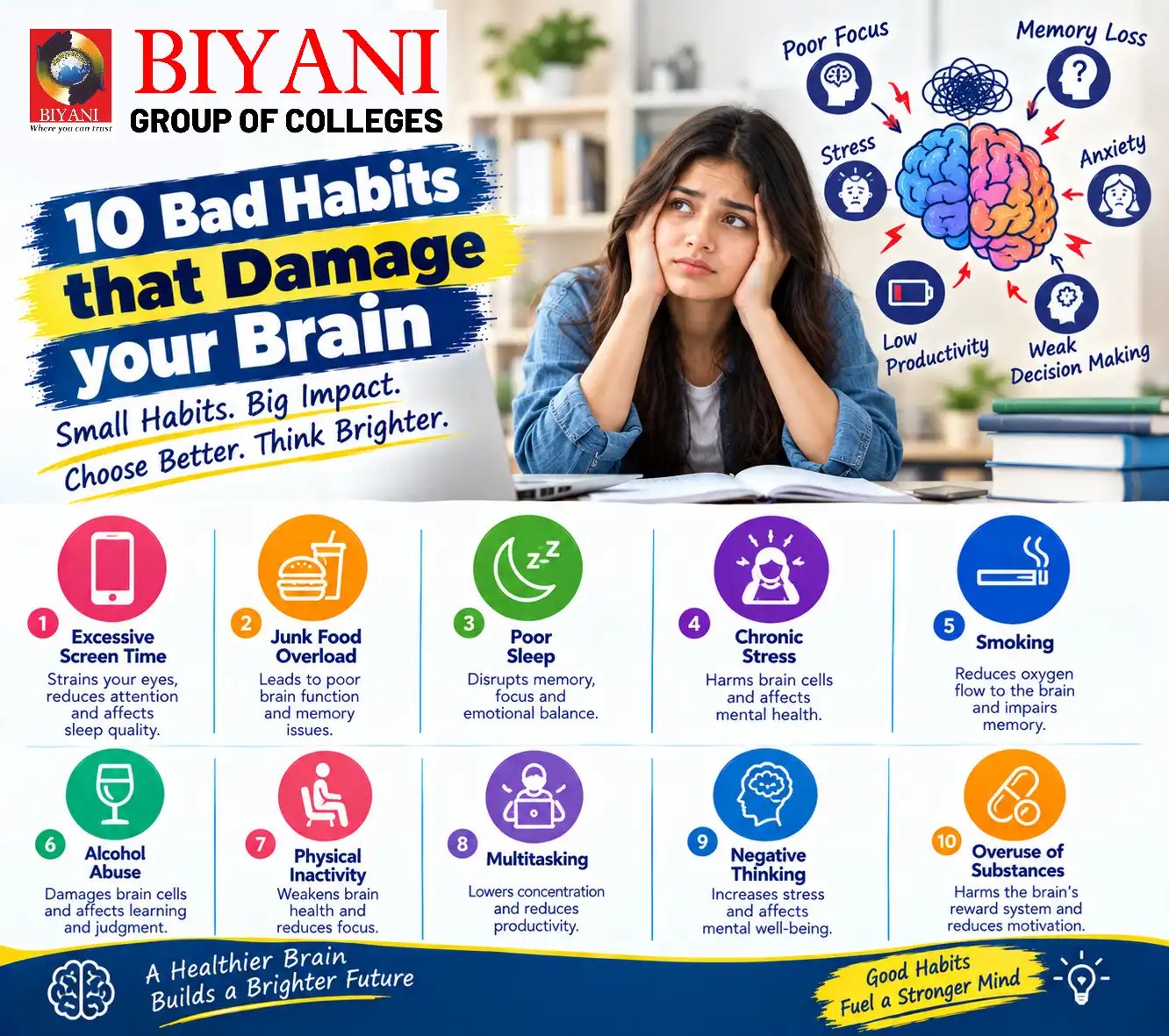 10 Bad Habits that Damage your Brain