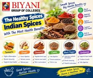 The Healthy Spices Indian Spices With The Most Health Benefits
