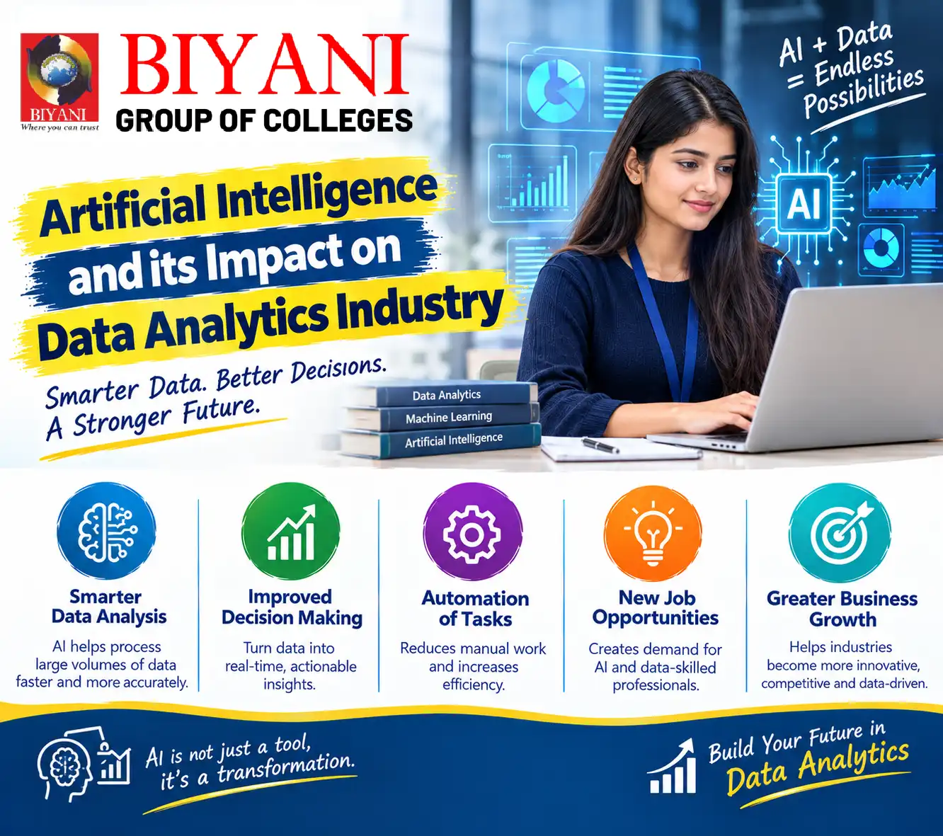 Artificial Intelligence and its impact on Data Analytics Industry
