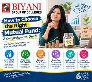 How to Choose the Right Mutual Fund A Comprehensive Guide