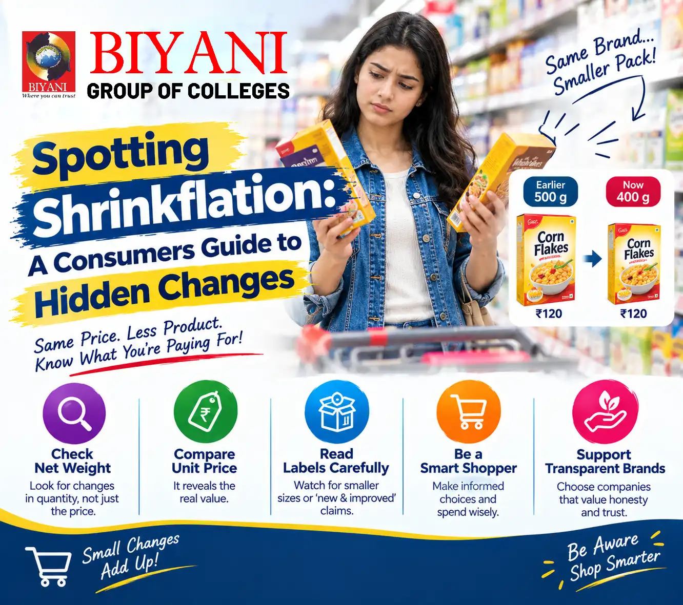 Spotting Shrinkflation A Consumers Guide to Hidden Changes