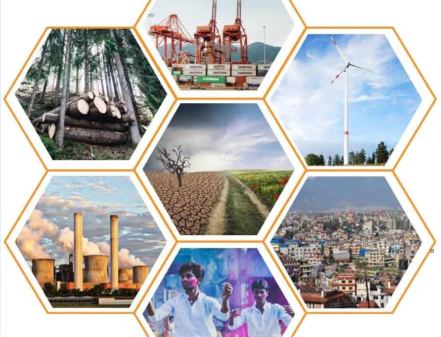 Geography & its Significance