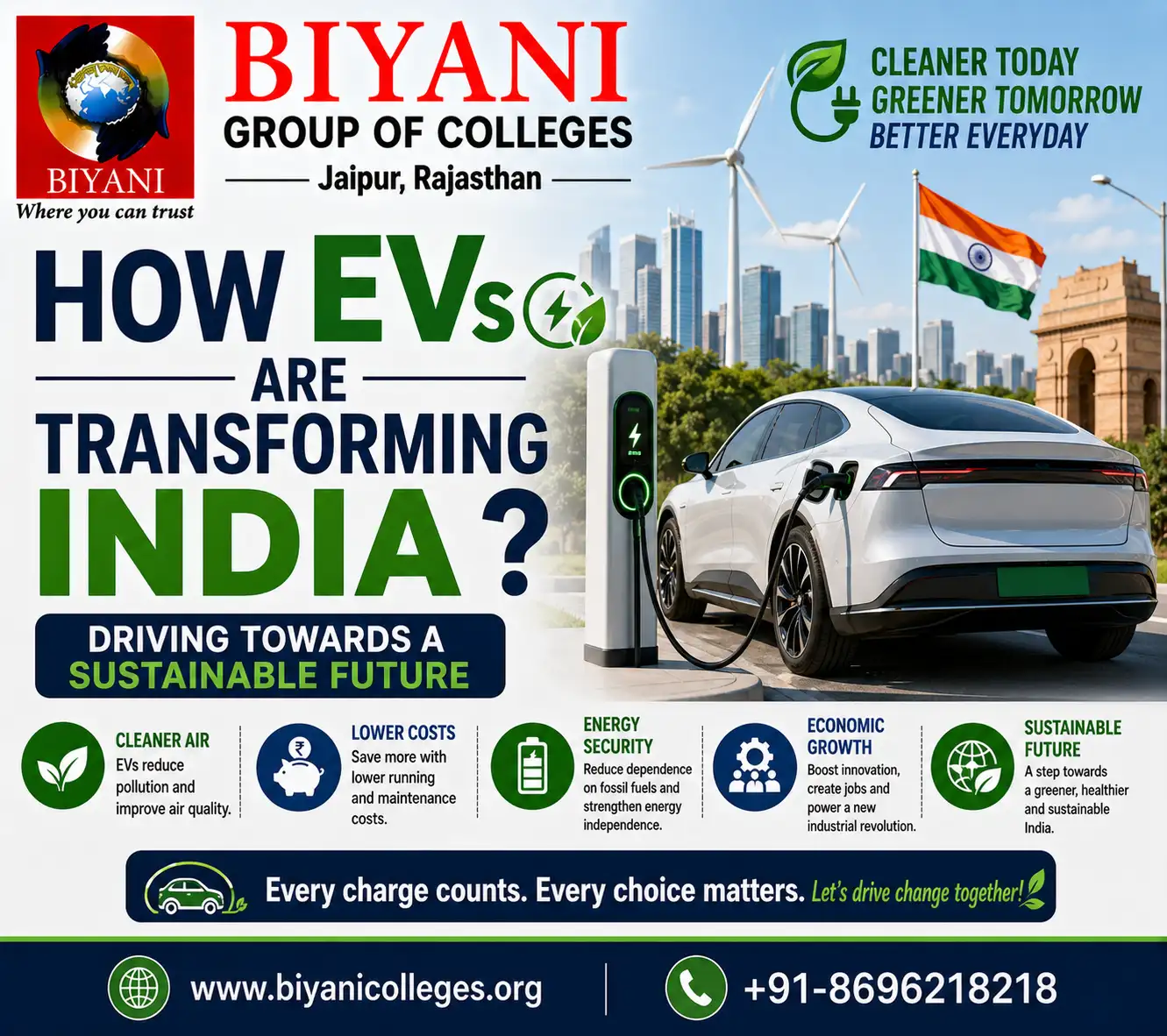 How EVs Are Transforming India