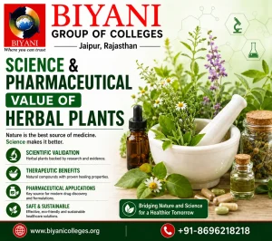 Science & Pharmaceutical Value of Herbal Plants