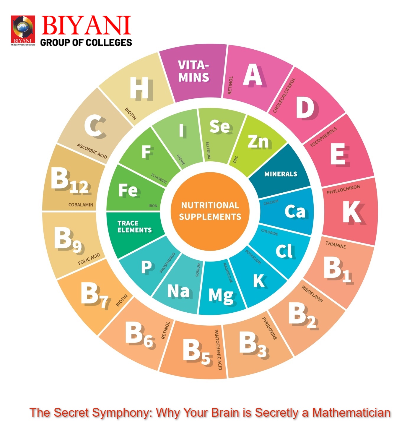 secret syphony