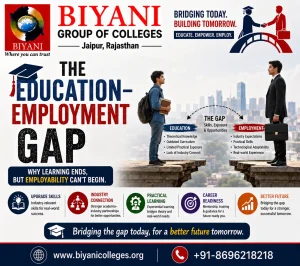 The Education Employment Gap