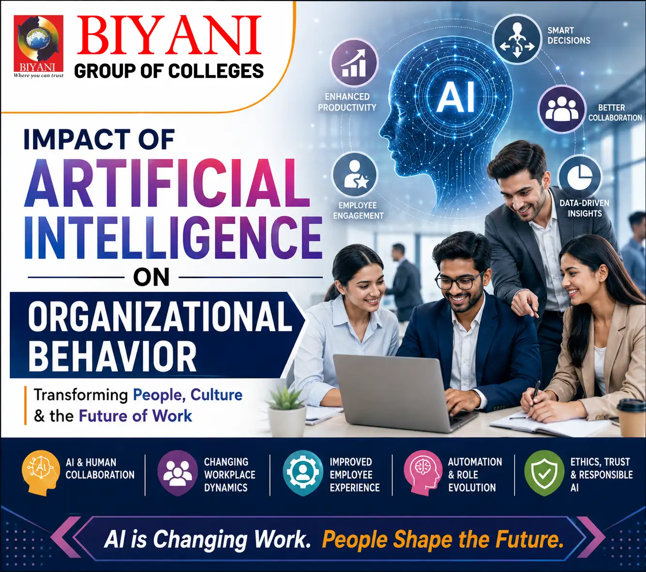 Impact of Artificial Intelligence on Organizational Behavior
