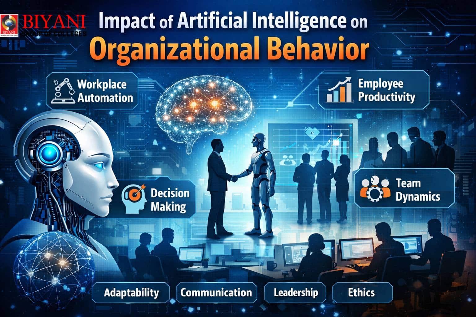 Impact of Artificial Intelligence on Organizational Behavior