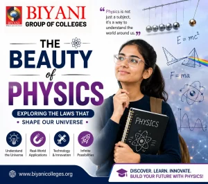 The Beauty of Physics