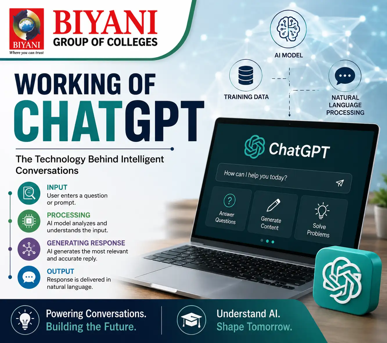 Working of ChatGPT
