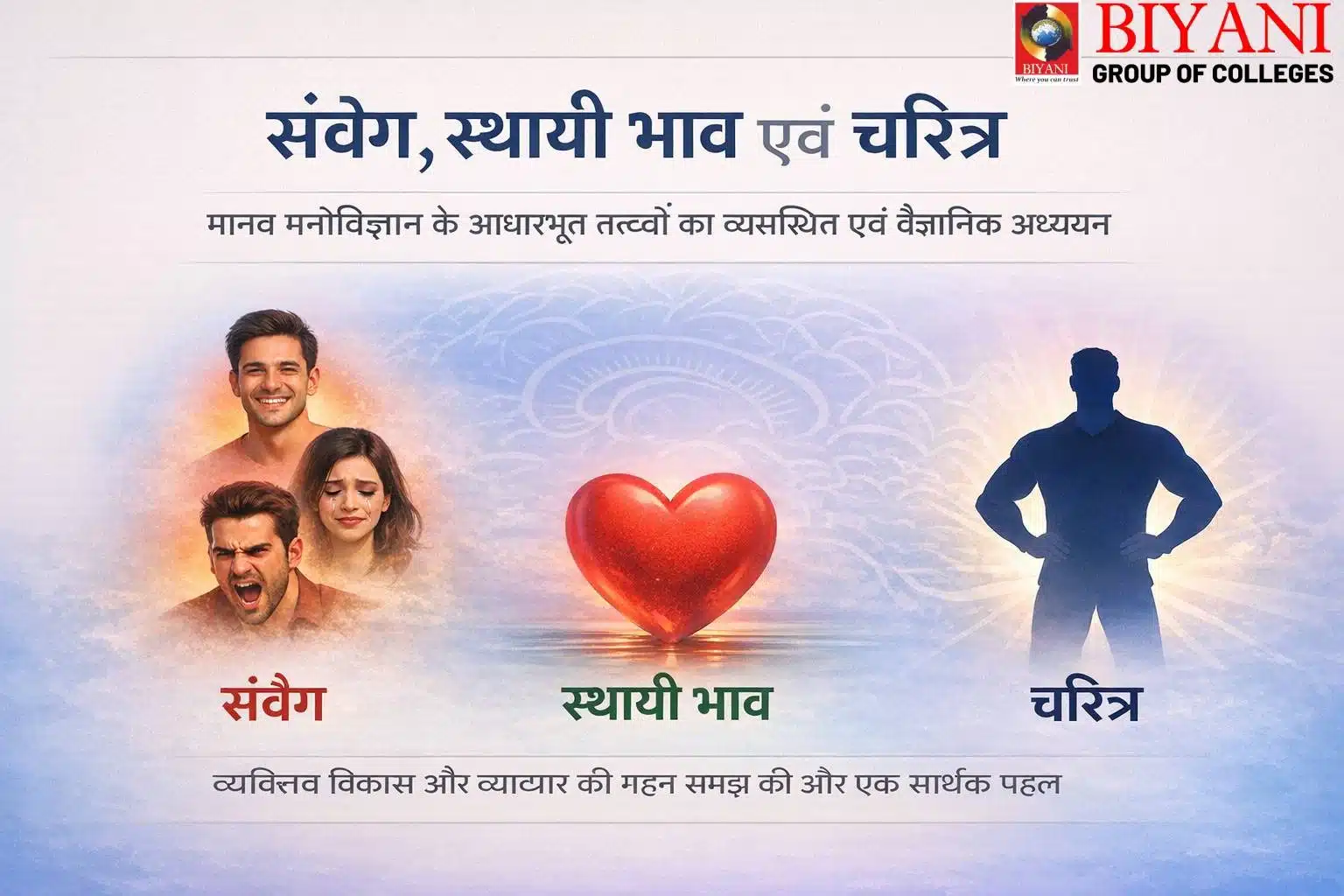 संवेग_स्थाई_भाव_और_चरित्र