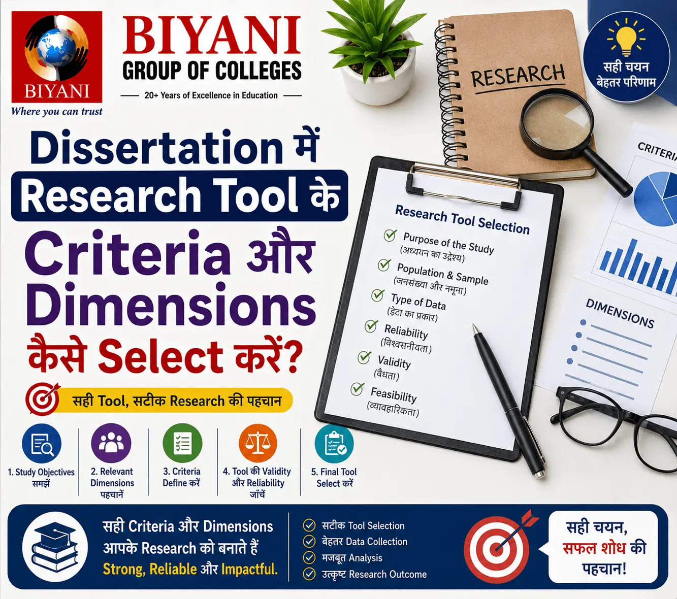 Dissertation-में-Research-Tool-के-Criteria-और-Dimensions-कैसे-Select-करें