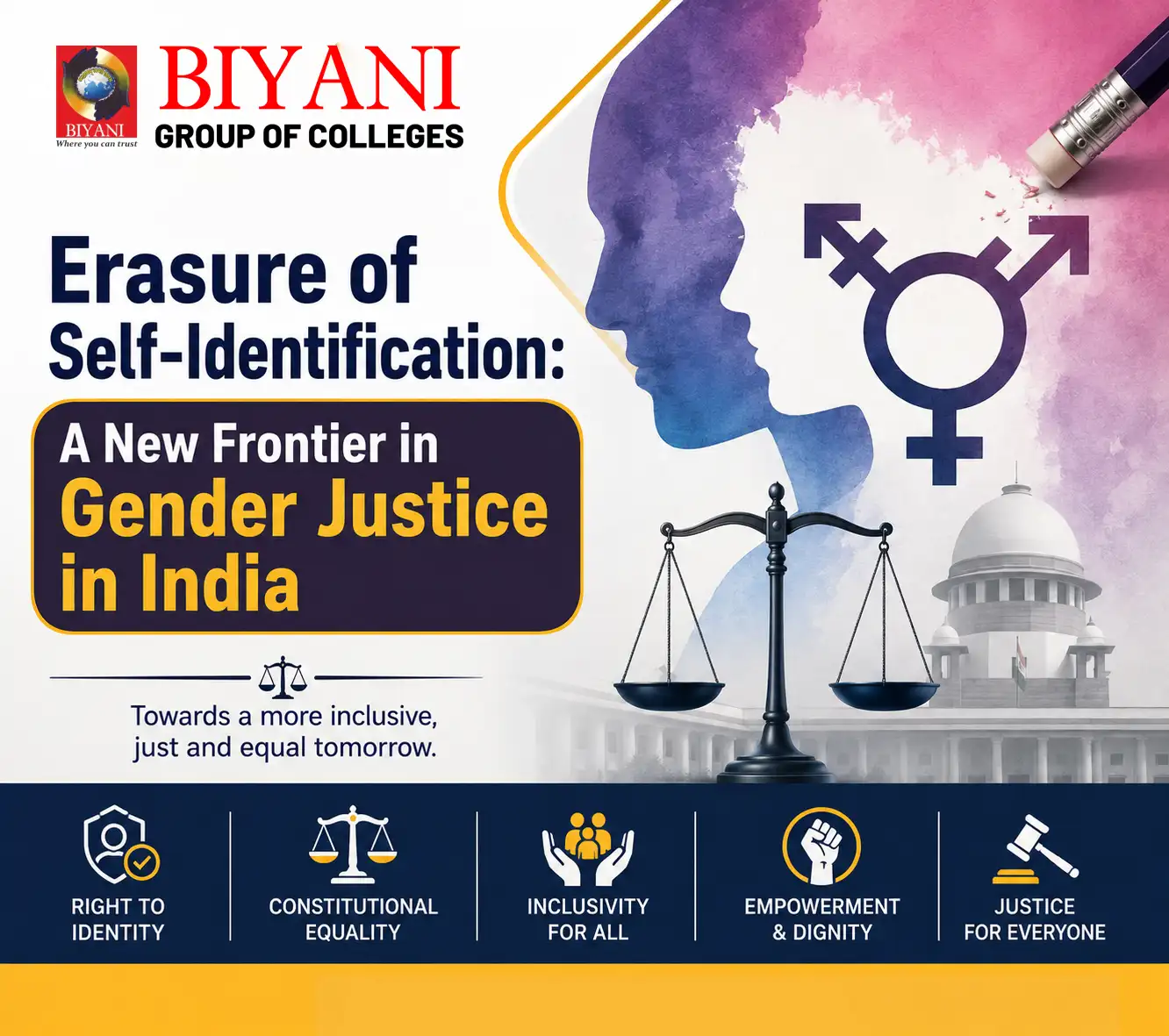 Erasure of Self-Identification A New Frontier in Gender Justice in India