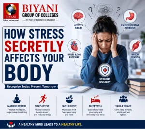 How Stress Secretly Affects Your Body