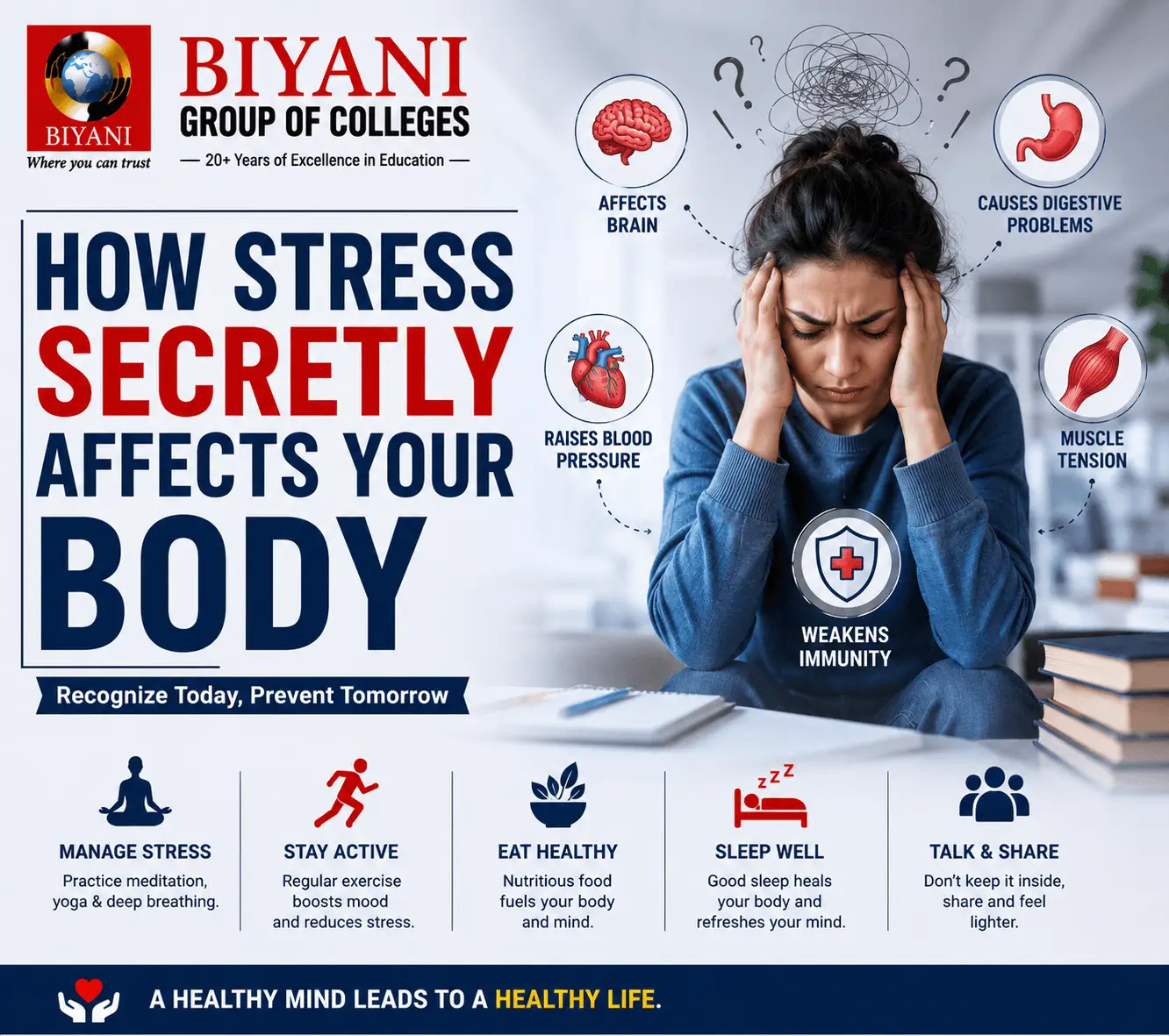 How Stress Secretly Affects Your Body