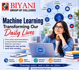 Machine Learning Transforming Our Daily Lives