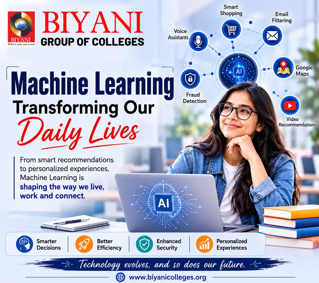 Machine Learning Transforming Our Daily Lives