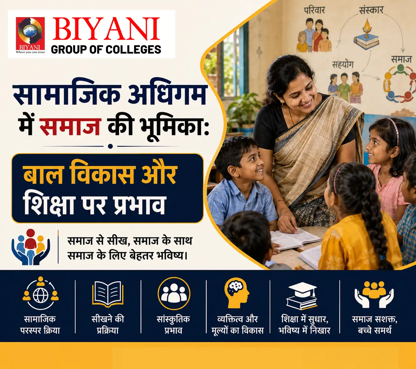 सामाजिक अधिगम में समाज की भूमिका बाल विकास और शिक्षा पर प्रभाव