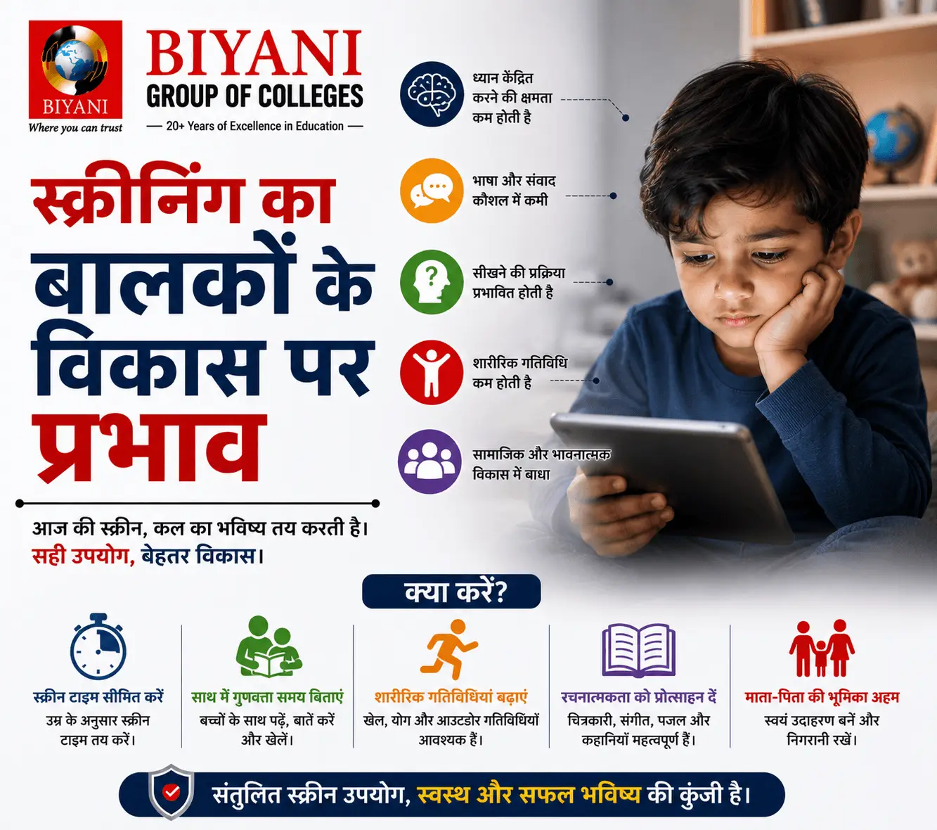 स्क्रीनिंग का बालकों के विकास पर प्रभाव