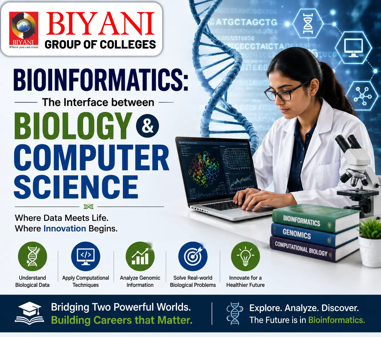 Bioinformatics The Interface between Biology and Computer Science