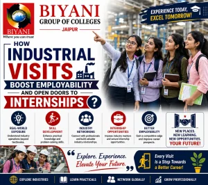 How Industrial Visits Boost Employability and Open Doors to Internships