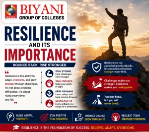 Resilience and Its Importance