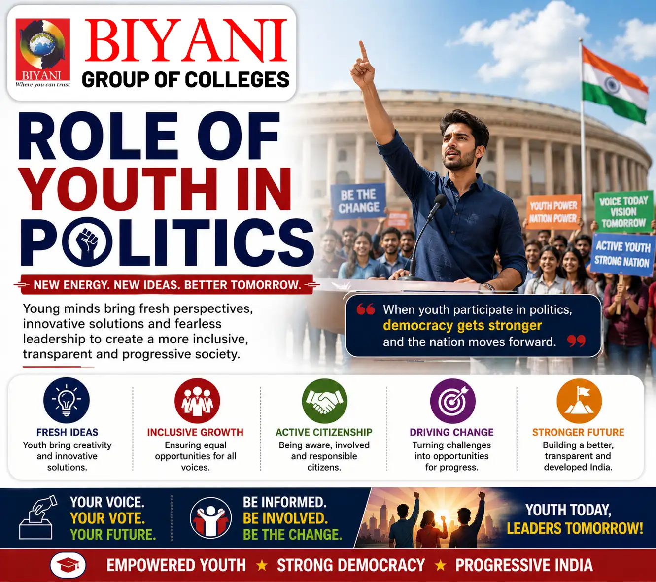 Role of Youth in Politics
