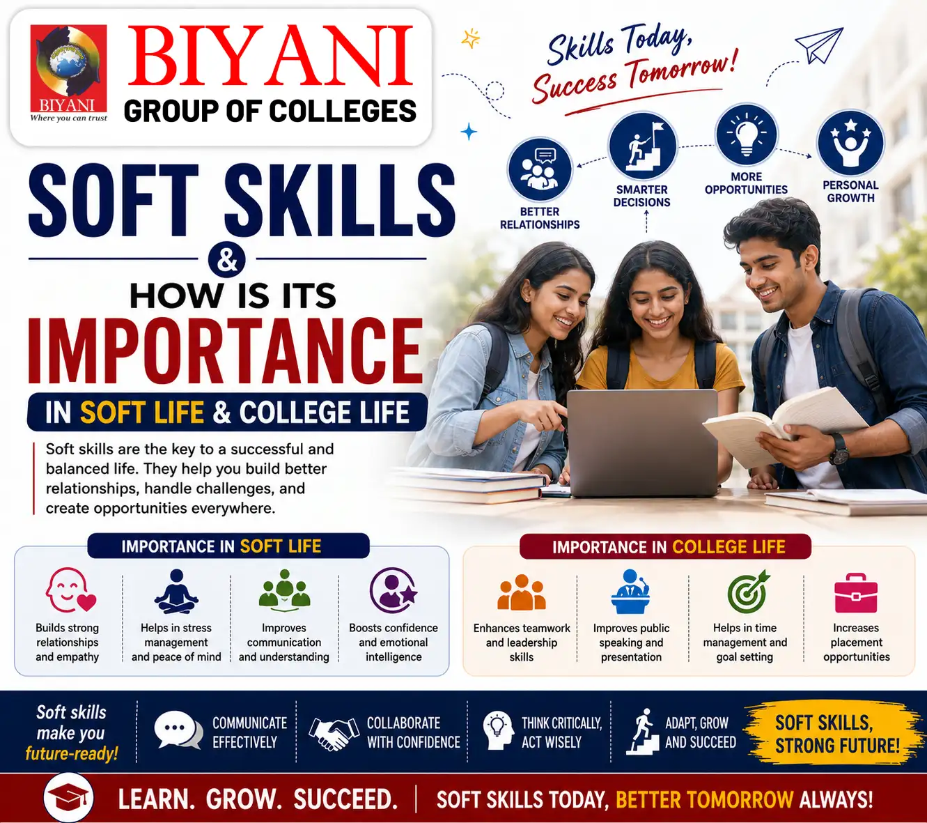 Soft Skills & How is its Importance in Soft Life & College Life