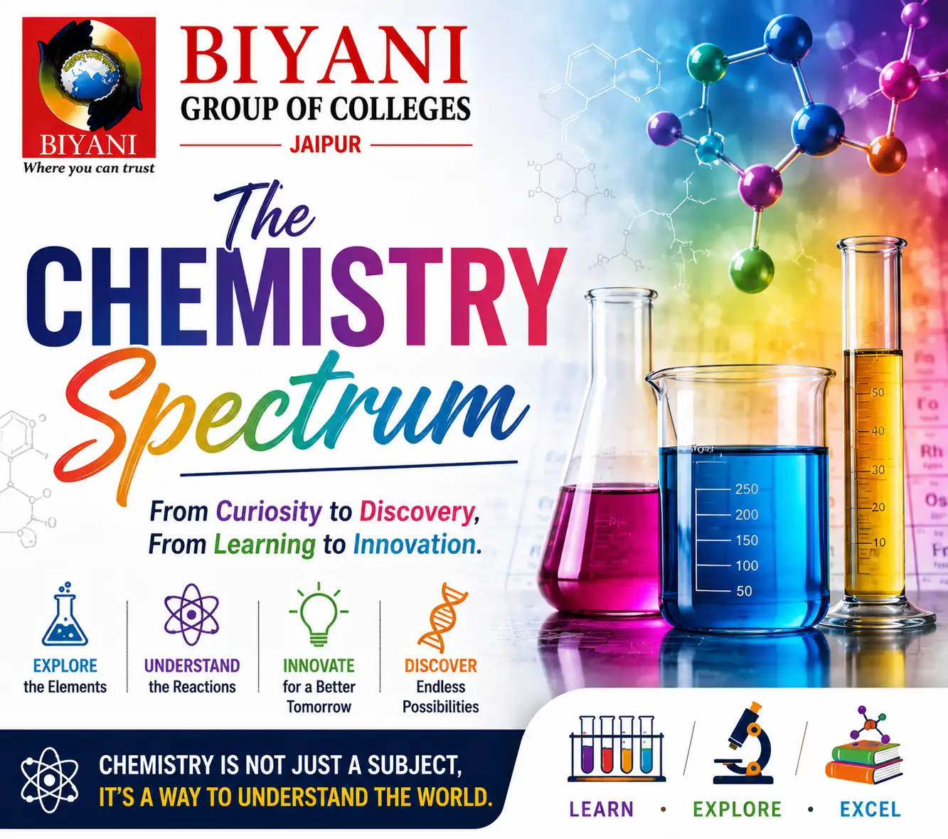 The Chemistry Spectrum