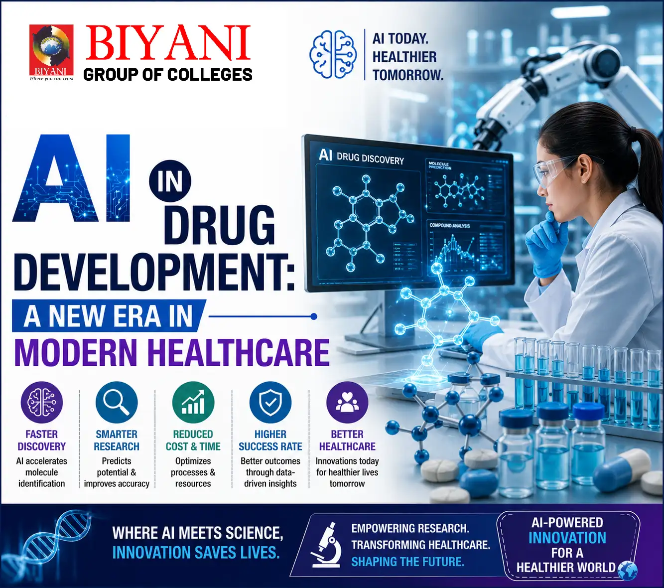 AI in Drug Development A New Era in Modern Healthcare