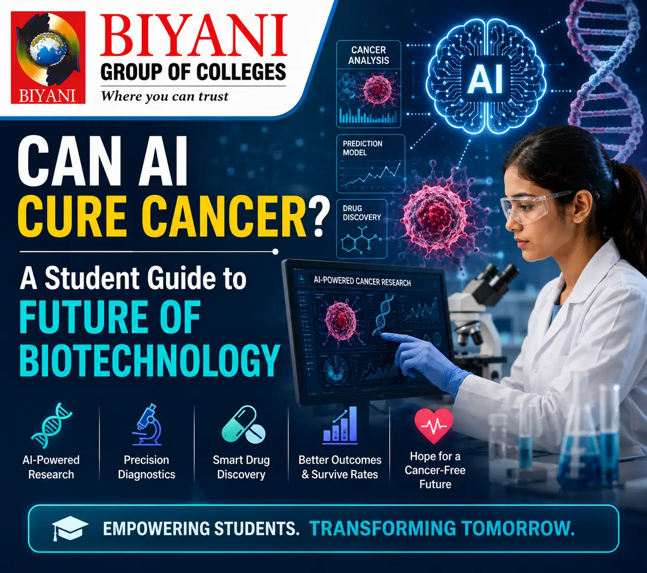 Can AI Cure Cancer A Student Guide to Future of Biotechnology