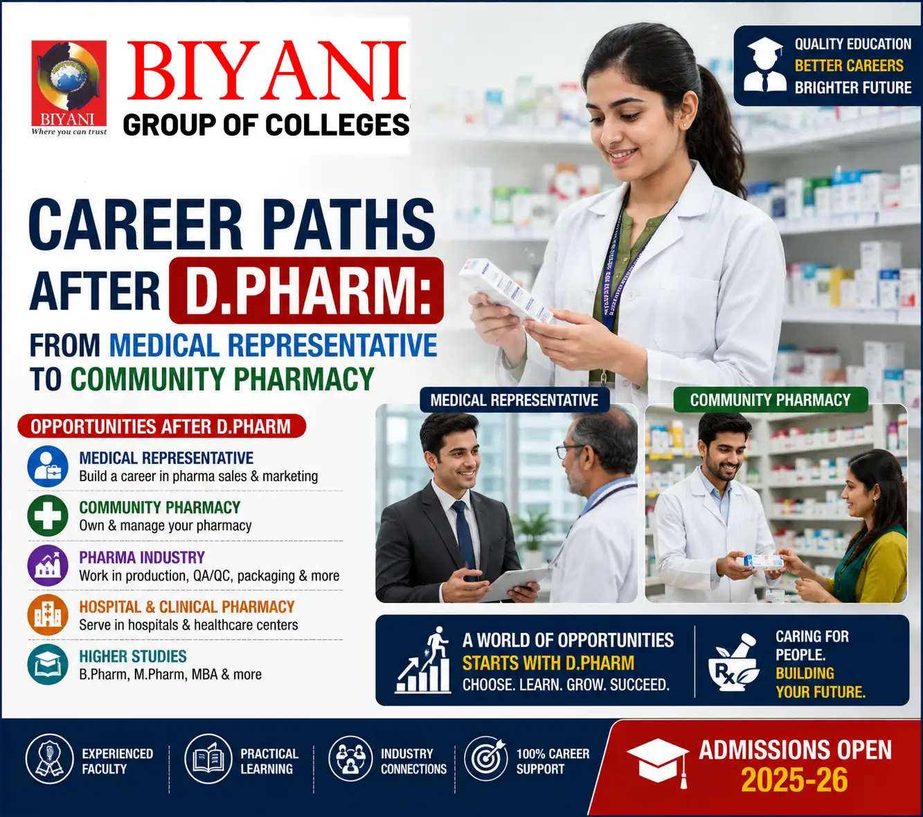 Career Paths After D.Pharm From Medical Representative to Community Pharmacy