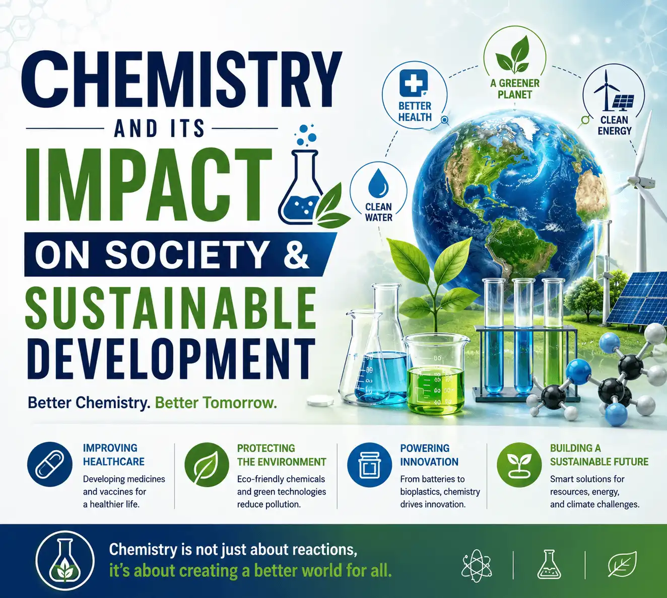 Chemistry and Its Impact on Society Sustainable Development