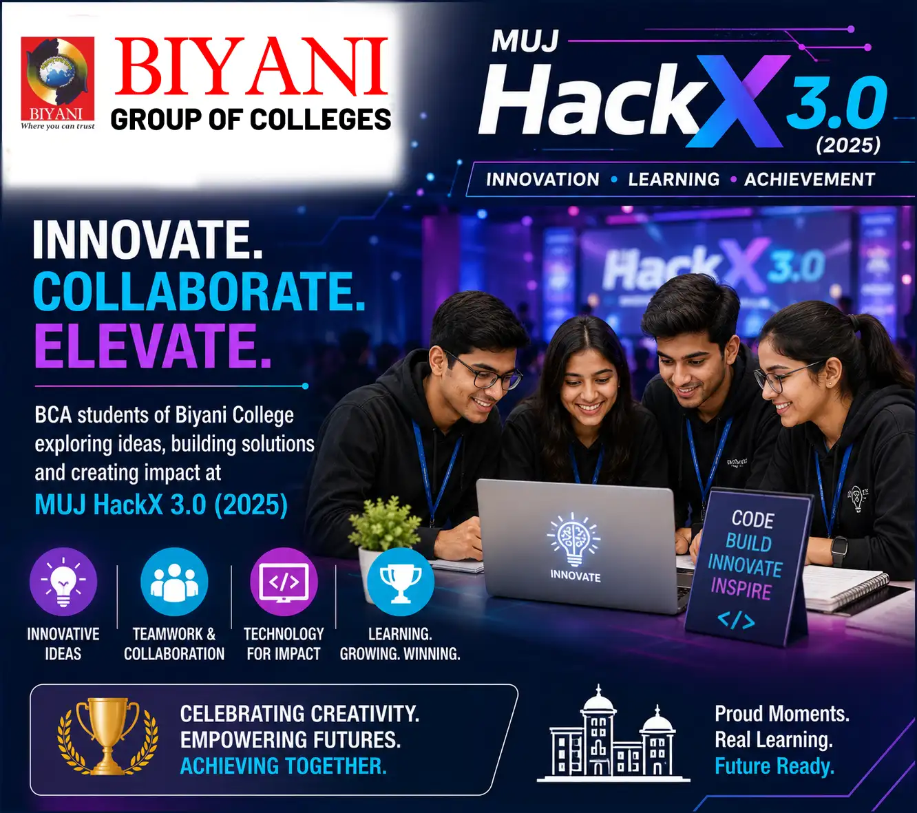 MUJ HackX 3.0 (2025) Innovation, Learning and Achievement