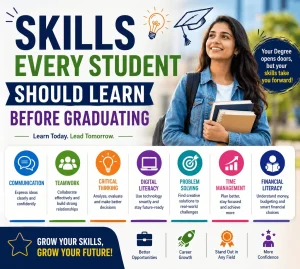 Skills Every Student Should Learn Before Graduating