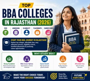 Top BBA Colleges in Rajasthan (2026) Fees Admission Eligibility Placements Career Scope