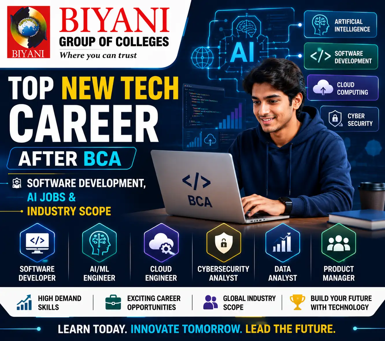 Top New Tech Career After BCA Software Development, AI Jobs & Industry Scope