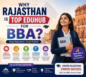 Why Rajasthan is Top EduHub for BBA
