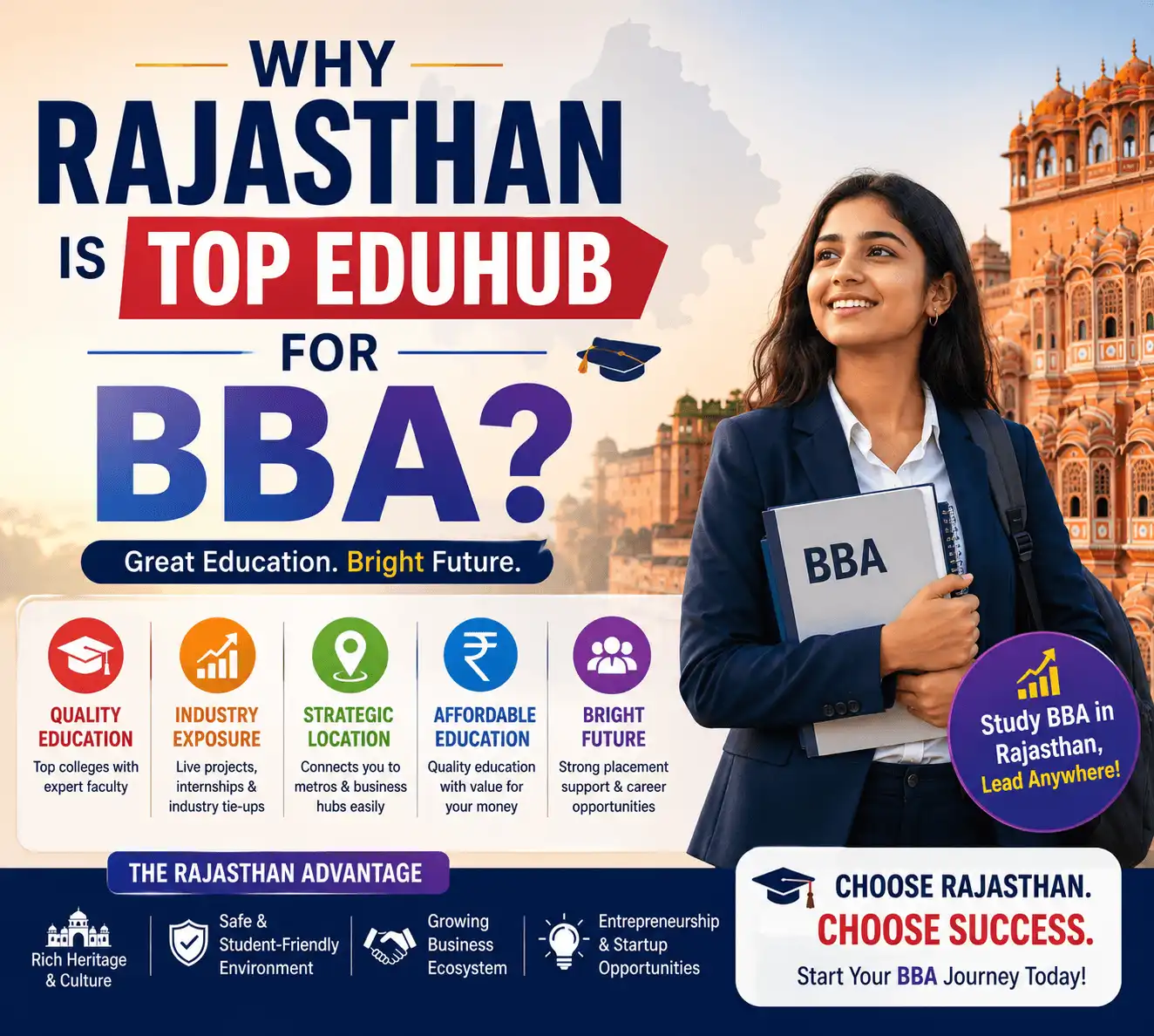 Why Rajasthan is Top EduHub for BBA