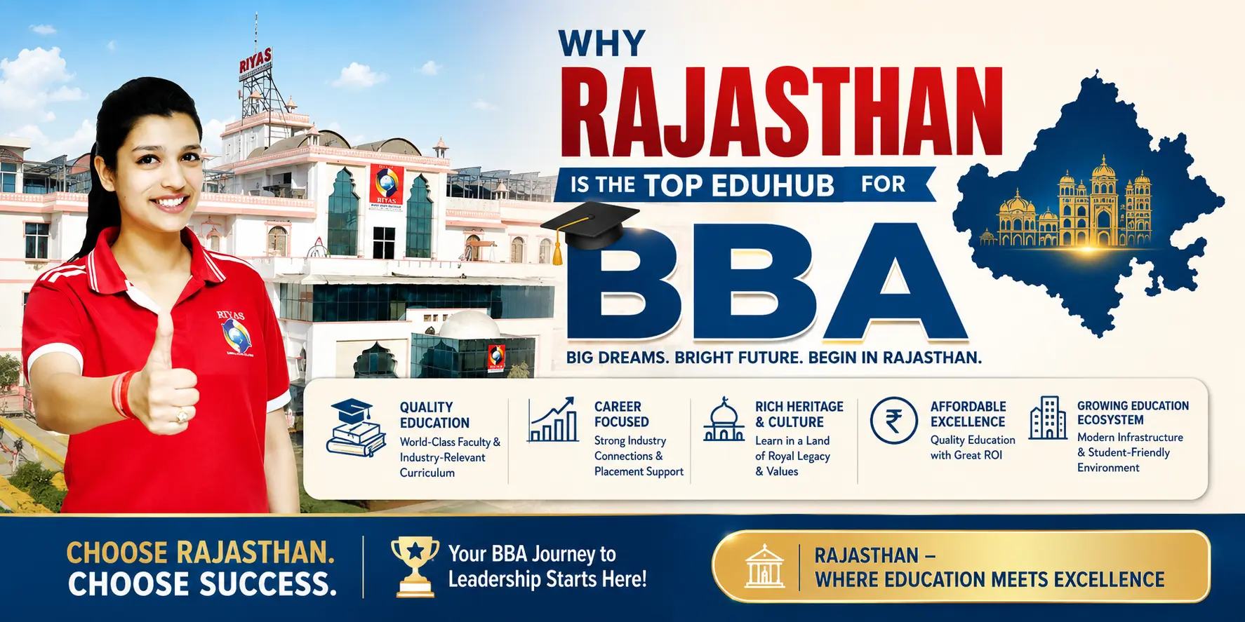 why rajasthan is top eduhub for bba