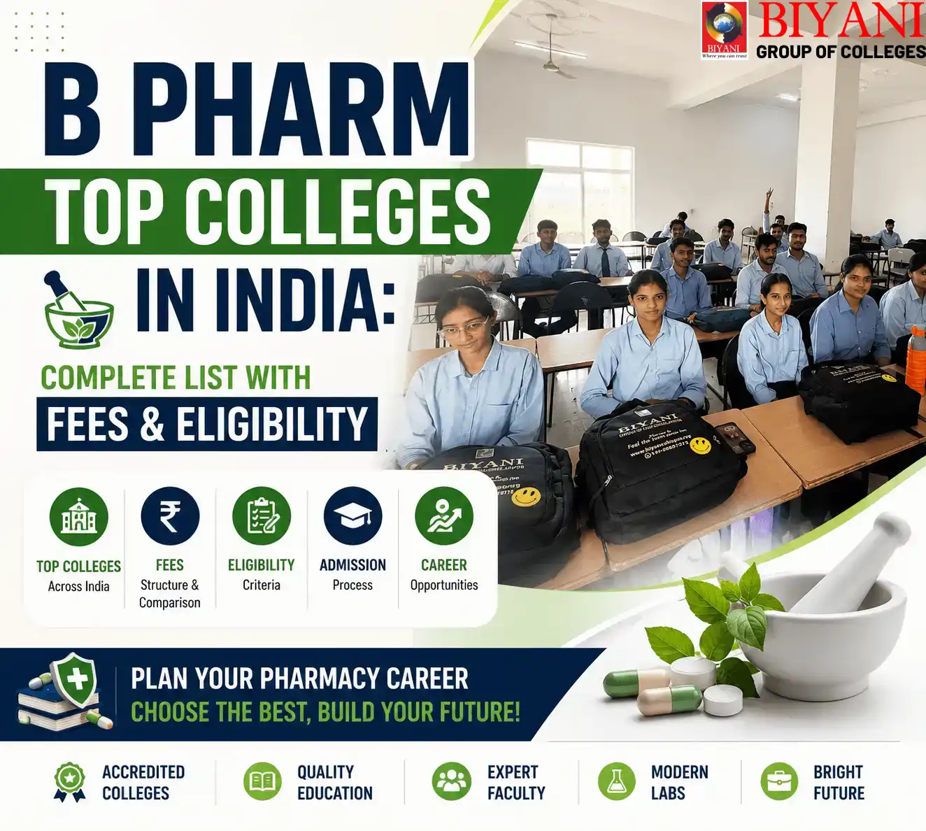 B Pharm Top Colleges in India Complete List With Fees & Eligibility