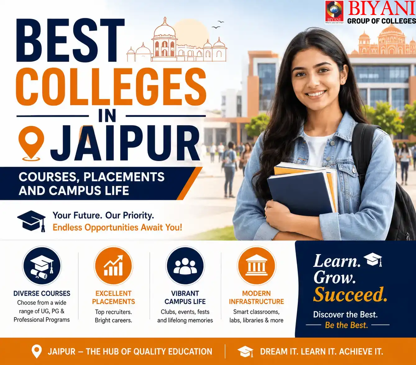 Best Colleges in Jaipur Courses, Placements and Campus Life