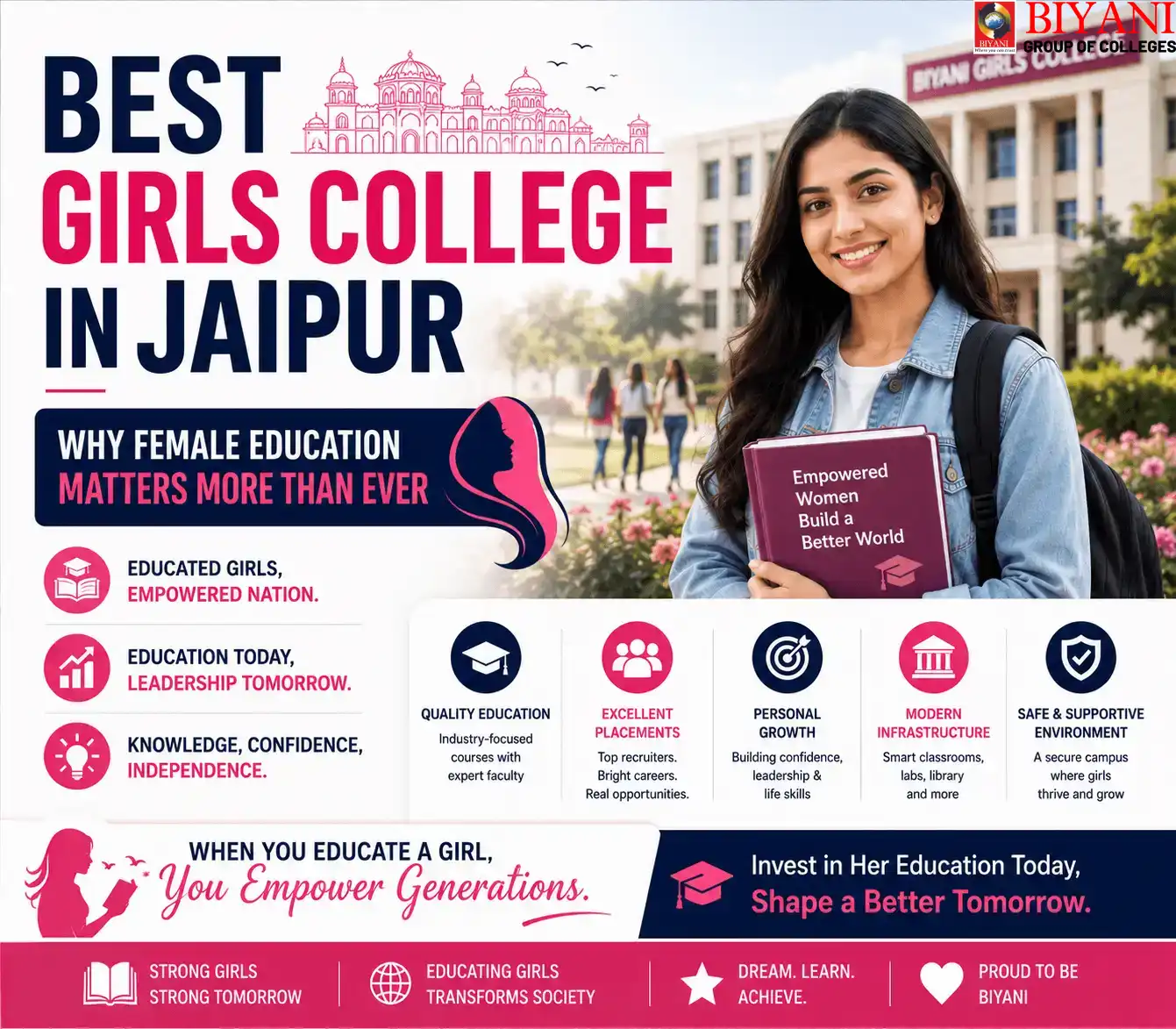 Best Girls College in Jaipur Why Female Education Matters More Than Ever
