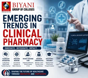 Emerging Trends in Clinical Pharmacy