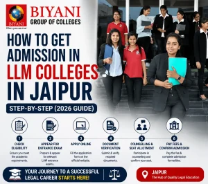 How to Get Admission in LLM Colleges in Jaipur Step-by-Step