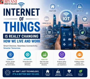 Internet of Things is Really Changing How We Live and Work