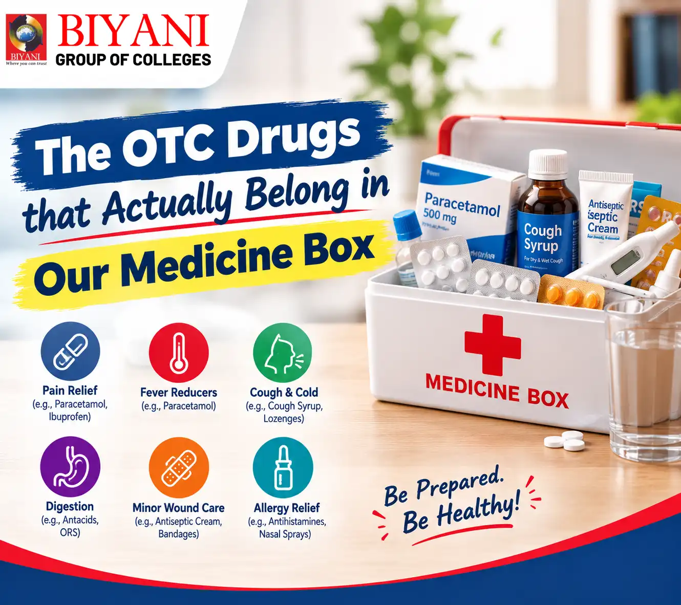 The OTC Drugs that Actually Belong in Our Medicine Box